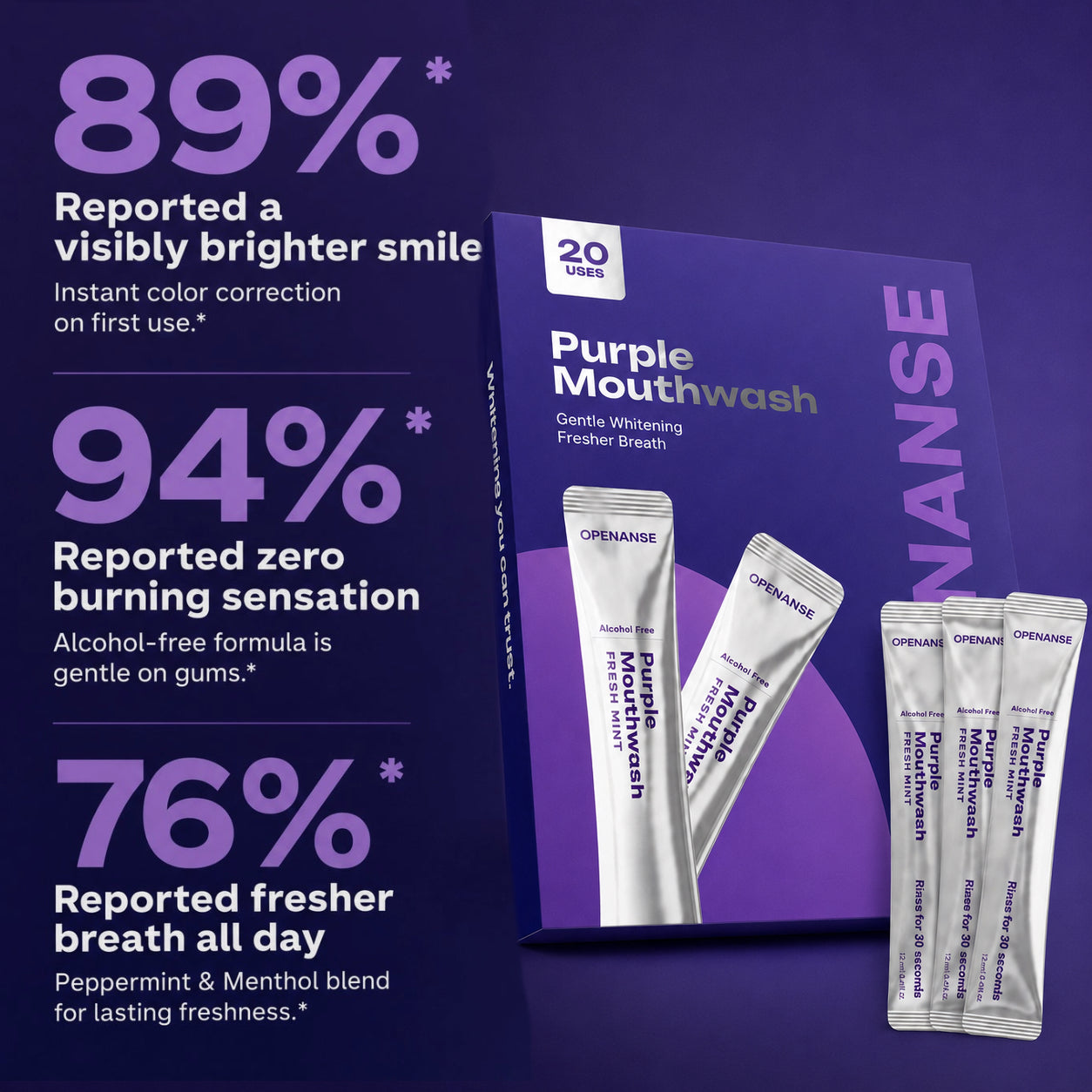 Openanse™ Purple Mouth Wash