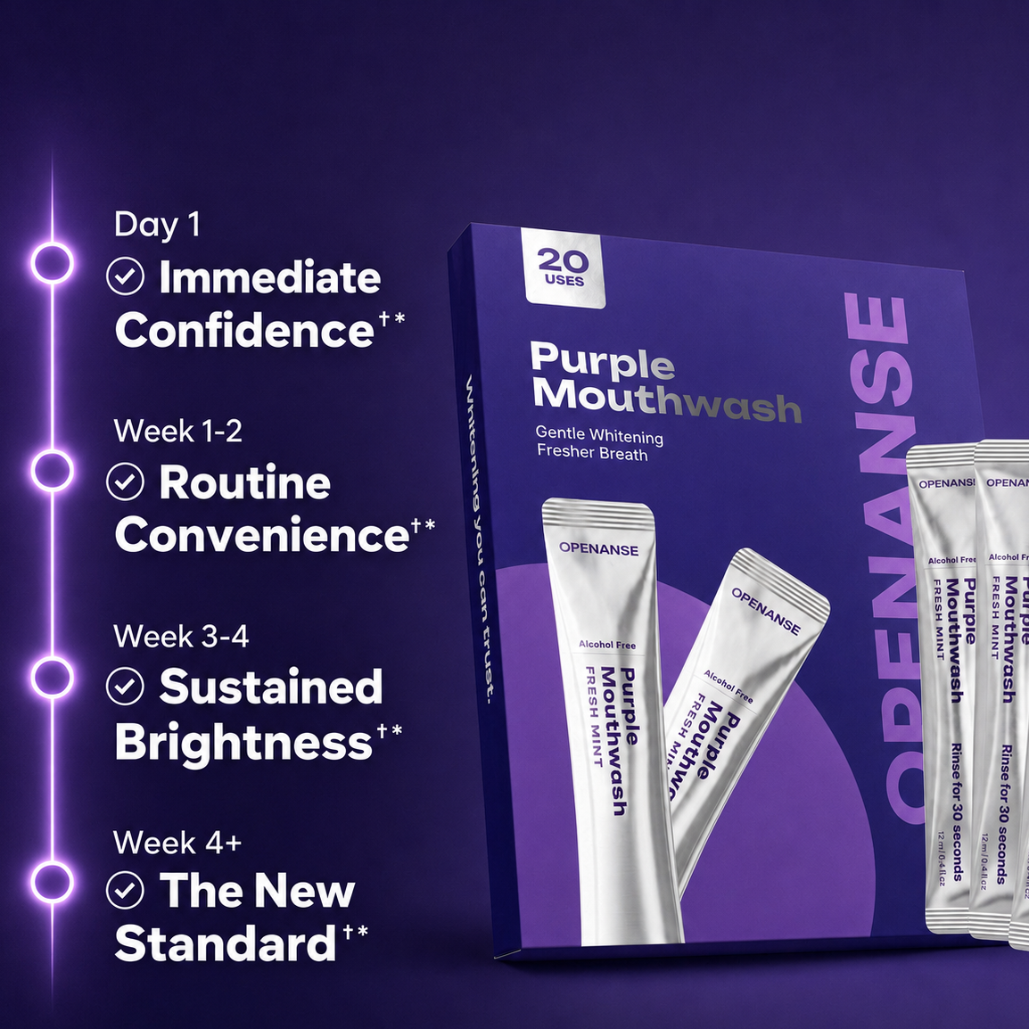Openanse™ Purple Mouth Wash
